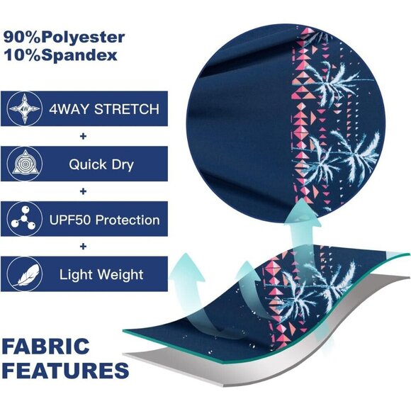 🆕 Brand New - Men's Navy Blue Beach Board Short - Picture 3 of 5